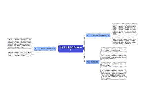 怎样可以拿到四大的offer？