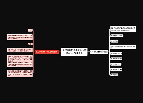 公司网银年费的账务处理，财会人一定用得上！