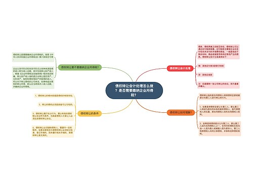 债权转让会计处理怎么做？是否需要缴纳企业所得税？