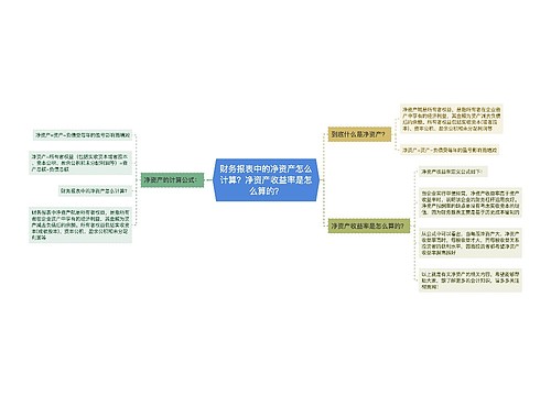 财务报表中的净资产怎么计算？净资产收益率是怎么算的？