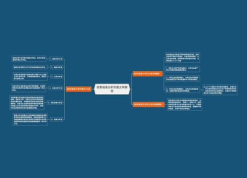 财务报表分析的意义有哪些