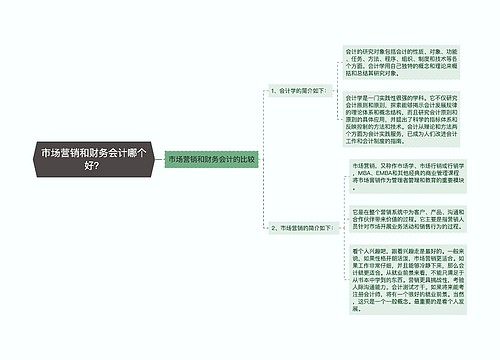 市场营销和财务会计哪个好？