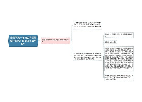 经营不满一年的公司需要做年报吗？网上怎么做申报？