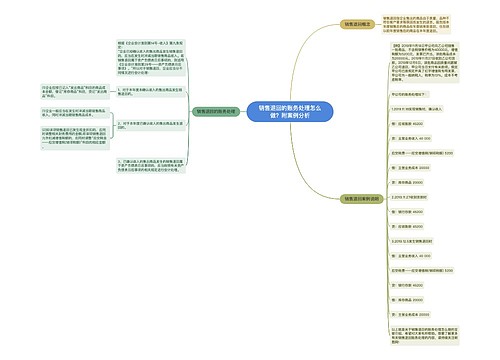 销售退回的账务处理怎么做？附案例分析