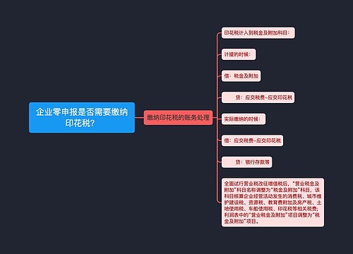 企业零申报是否需要缴纳印花税？