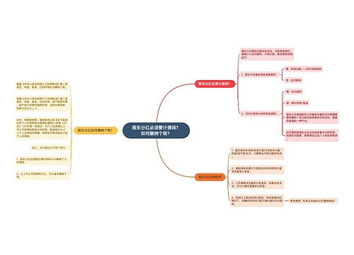 股东分红必须要计提吗？如何缴纳个税？