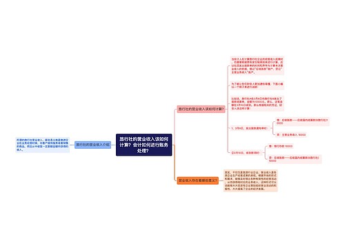 旅行社的营业收入该如何计算？会计如何进行账务处理？