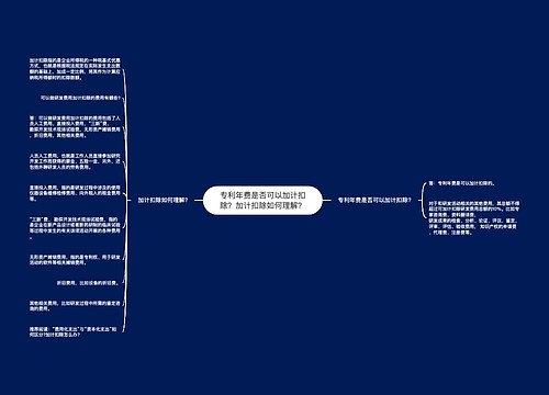 专利年费是否可以加计扣除？加计扣除如何理解？