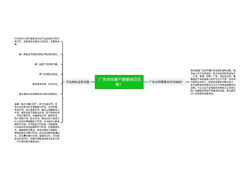  广告合同要不要缴纳印花税？