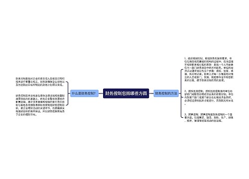 财务控制包括哪些方面