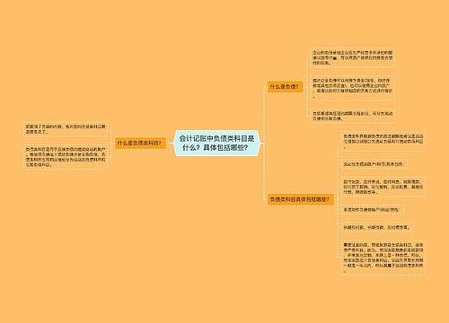 会计记账中负债类科目是什么？具体包括哪些？