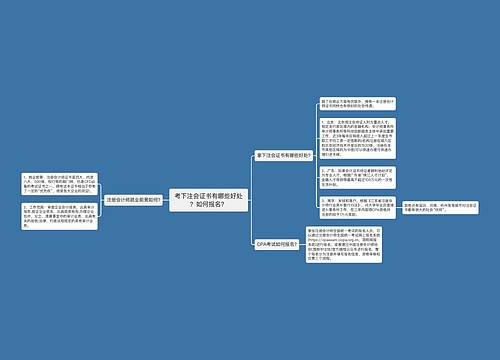 考下注会证书有哪些好处？如何报名？