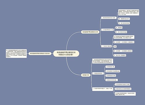 税务盘维护费全额抵扣如何做会计分录处理？思维导图