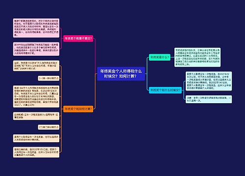 年终奖金个人所得税什么时候交？如何计算？