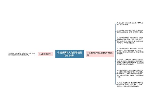 小规模纳税人免征增值税怎么申报？