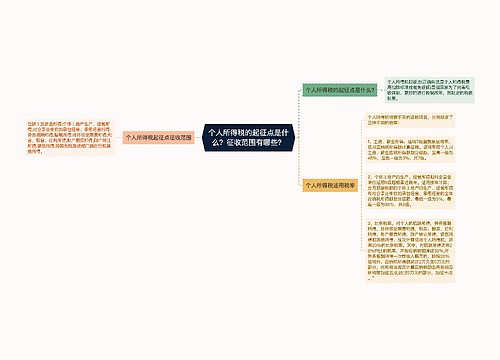 个人所得税的起征点是什么？征收范围有哪些？