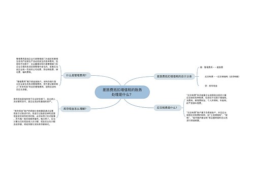 差旅费抵扣增值税的账务处理是什么？