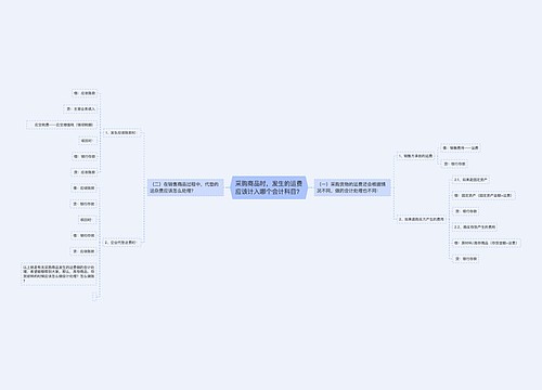 采购商品时，发生的运费应该计入哪个会计科目？