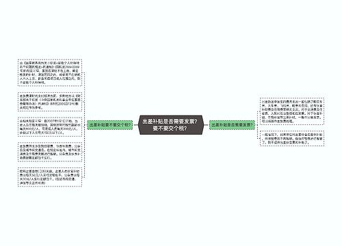 出差补贴是否需要发票？要不要交个税？