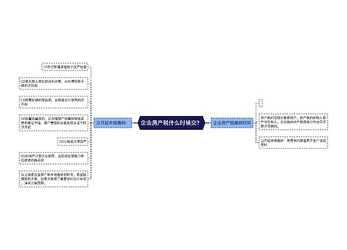 企业房产税什么时候交？