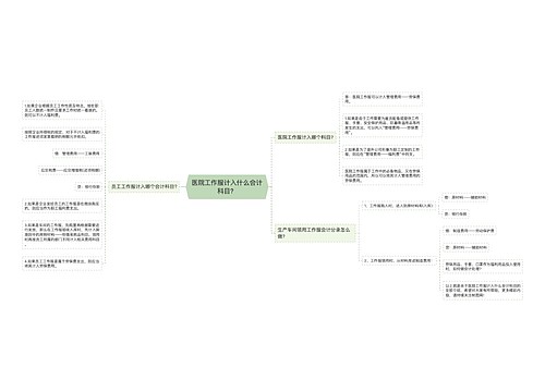 医院工作服计入什么会计科目？