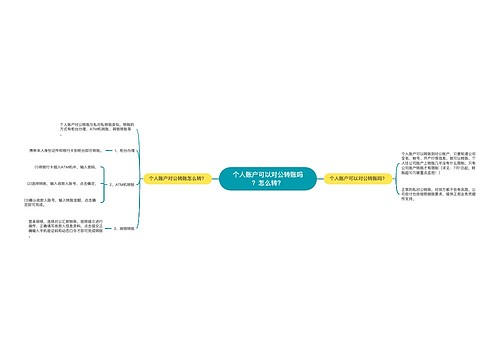 个人账户可以对公转账吗？怎么转？