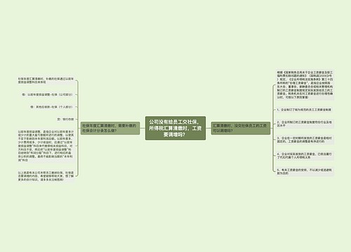 公司没有给员工交社保，所得税汇算清缴时，工资要调增吗？