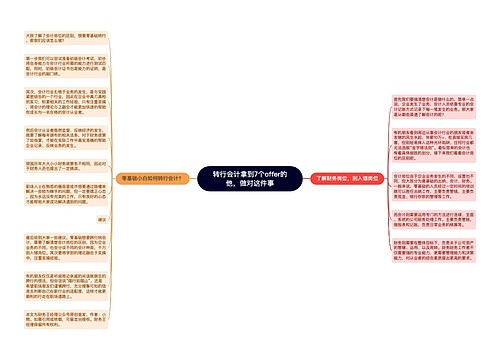 转行会计拿到7个offer的他，做对这件事