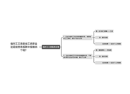 临时工工资是按工资薪金还是按劳务报酬申报缴纳个税？