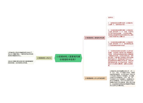 小规模纳税人需要填写哪些增值税申报表？