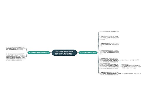 本年应计利息是怎么计算的？会计人员必须掌握！