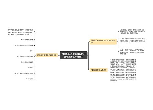 所得税汇算清缴时如何对管理费用进行检查？