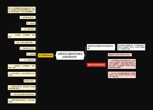 发票冲红后重新开发票怎么做账务处理？