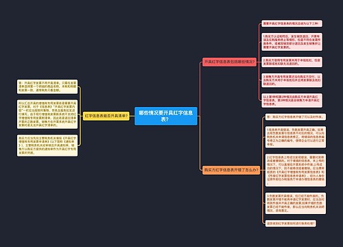 哪些情况要开具红字信息表？
