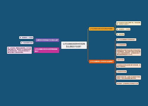 公司注销实收资本印花税怎么做会计分录？