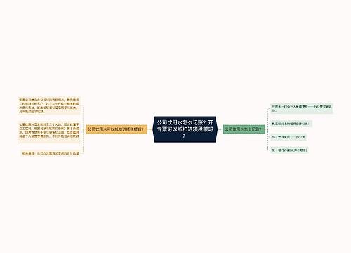 公司饮用水怎么记账？开专票可以抵扣进项税额吗？