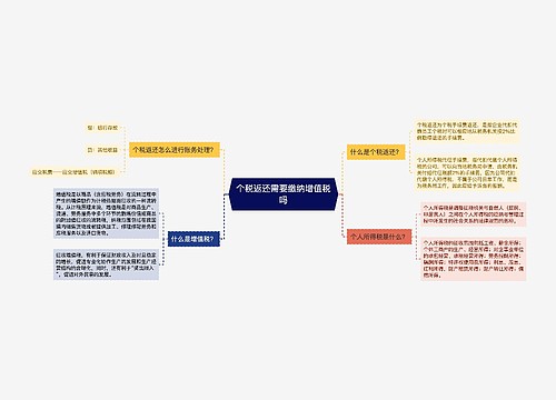 个税返还需要缴纳增值税吗