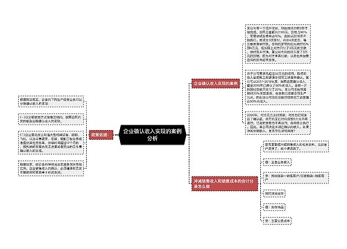 企业确认收入实现的案例分析