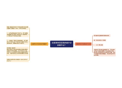 注册资本印花税的会计分录是什么？