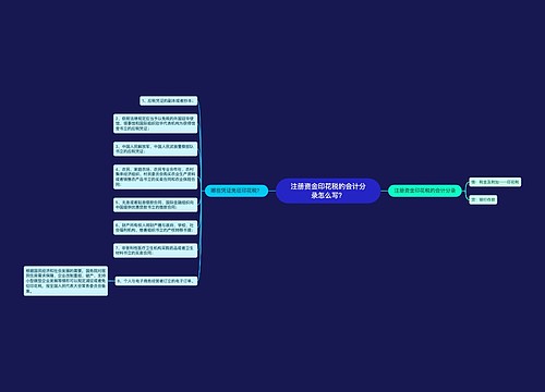 注册资金印花税的会计分录怎么写？