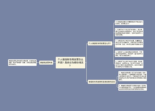 个人增值税专用发票怎么开具？具体分为哪些情况？