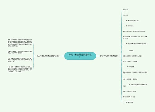 分红个税会计分录是什么？思维导图