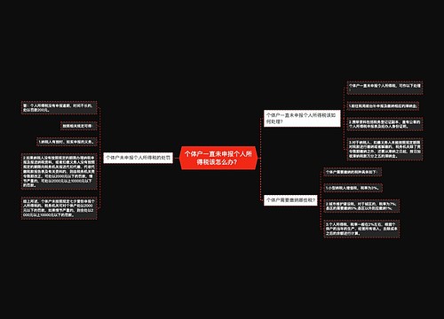 个体户一直未申报个人所得税该怎么办？