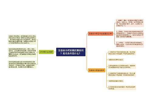 注册会计师发展前景如何？报名条件是什么？