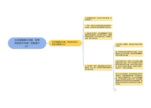 当月销售额为负数，财务如何进行申报？流程是什么？