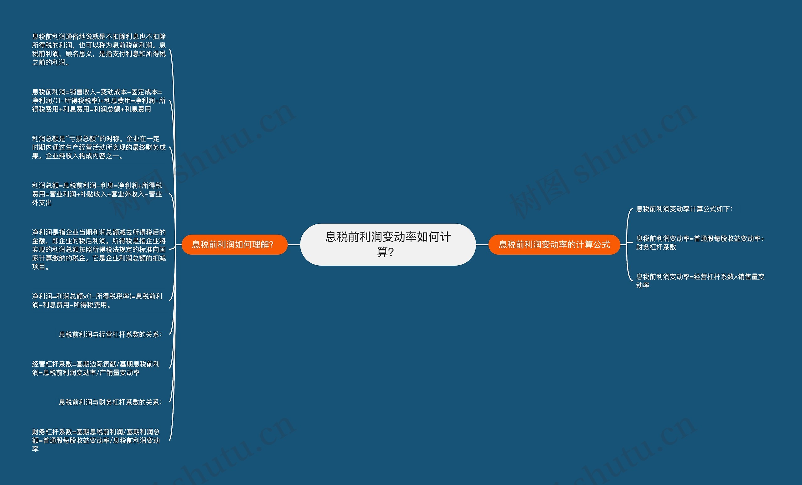 息税前利润变动率如何计算？思维导图