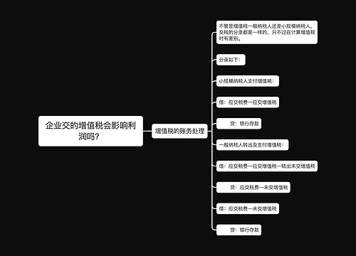 企业交的增值税会影响利润吗？