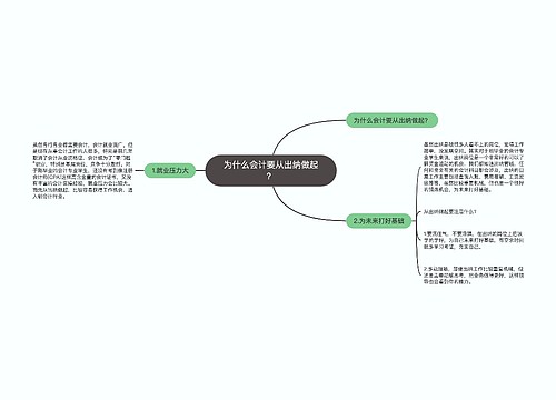 为什么会计要从出纳做起？