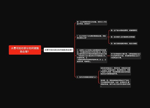 水费可抵扣部分如何做账务处理？