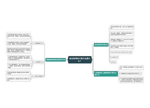 综合税率的计算方法是什么？